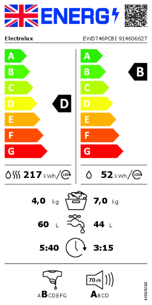 EWD746PCBI - Energy Label