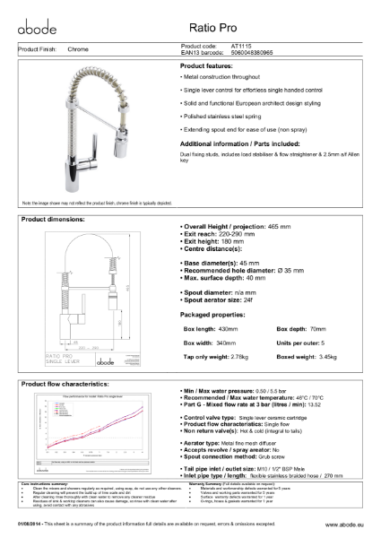 Ratio Professional (Chrome) Consumer Specification