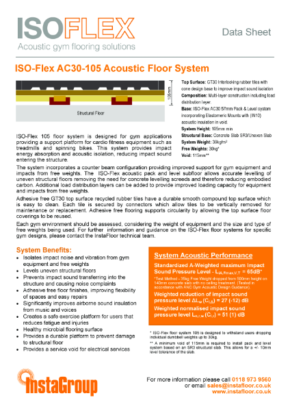 ISO-Flex AC30-105 Data Sheet