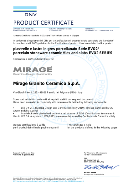 LEED Compliance Certificate 20 mm 