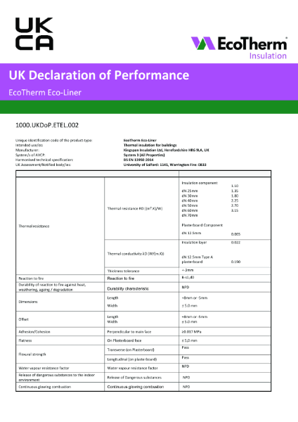 Eco-Liner Insulated Plasterboard Declaration of Performance - 09/23