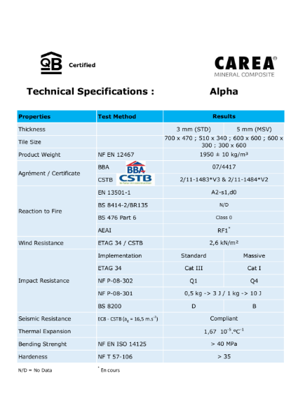 Alpha Tech Spec