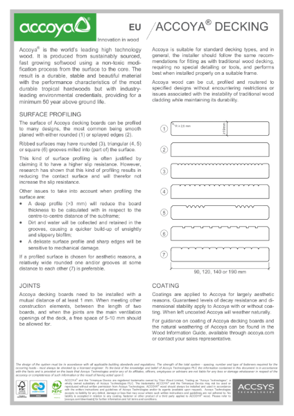 Accoya Decking Drawings