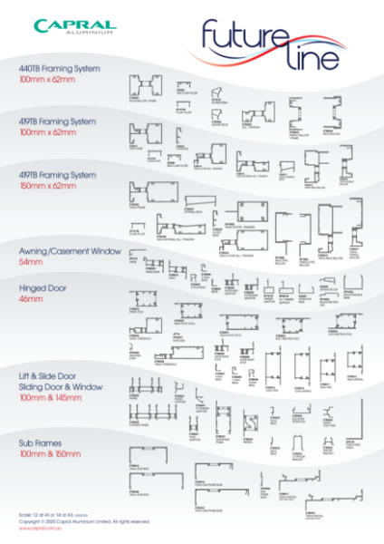 Extrusion Wallchart Futureline Capral 2012