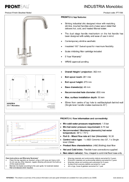 PT1196 Pronteau Industria (Brushed Nickel) - Consumer Specification