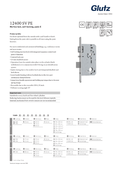 12400 SV PE Self-Locking