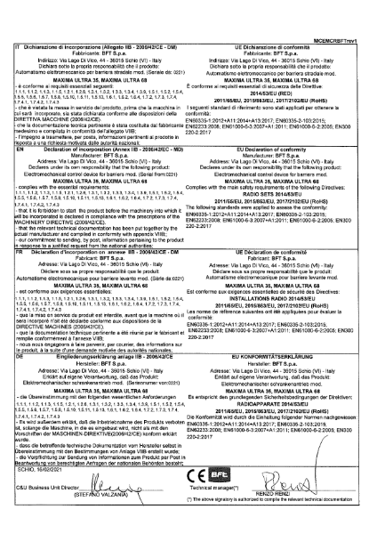 CE Marking