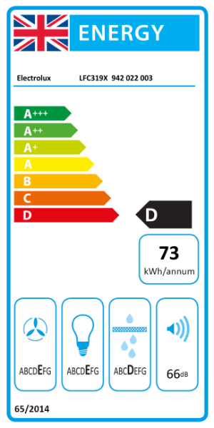 LFC319X - Energy Label 942022003