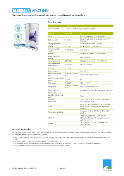 Aerosana Visconn Black Technical Datasheet