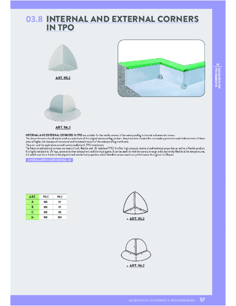 Internal And External Corners In TPO