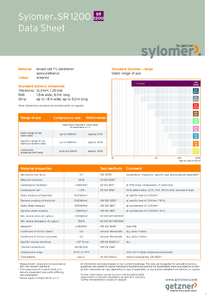 Data Sheet Sylomer® SR 1200 EN