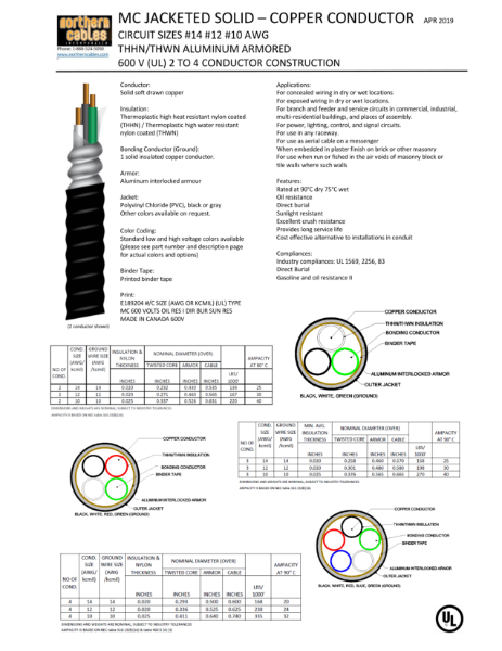 MC THHN/THWN Solid Copper Circuit SIZE 600 Volts PVC Jacket