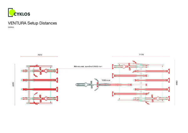 VENTURA- Setup Distances