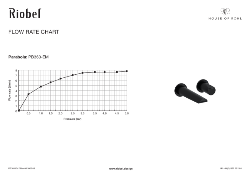 Parabola Wall Mounted Basin Mixer Flow Rate