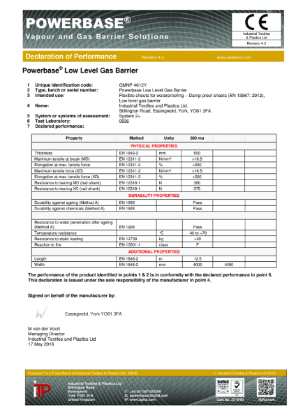 Powerbase Low Level Gas DoP R4-2