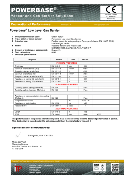 Powerbase® Low Level Gas DoP R4-2