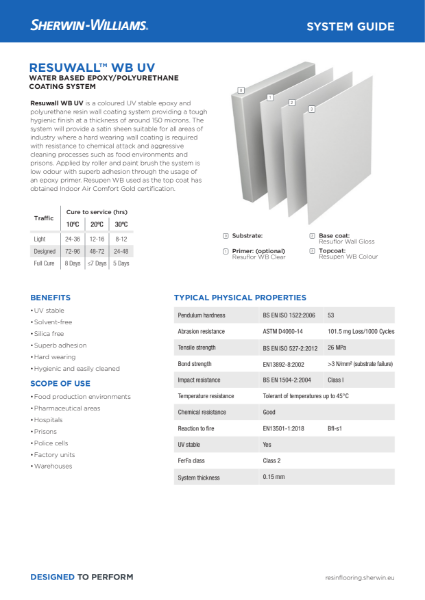 Resin wall coating  Resuwall WB UV system