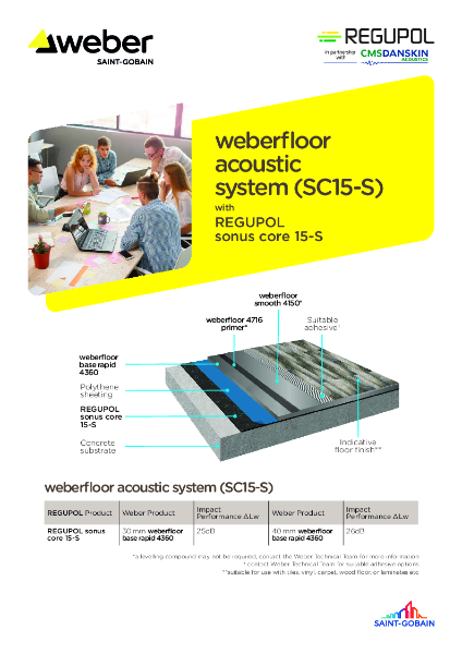 CMS Danskin Acoustics Weberfloor Acoustic System SC15-S Datasheet