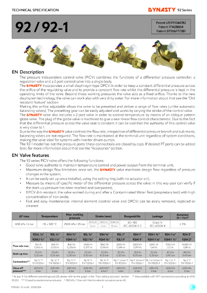 Pettinaroli Data sheet for 92 Series PICV DN15 to DN50 (14,000 L/h max)