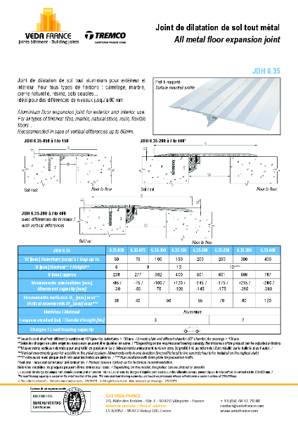 JDH 6.35 - Product Data Sheet