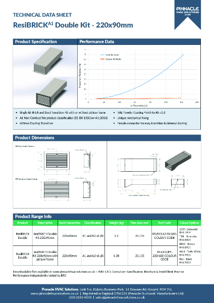 ResiBRICKA1 Double Kit - 220x90mm