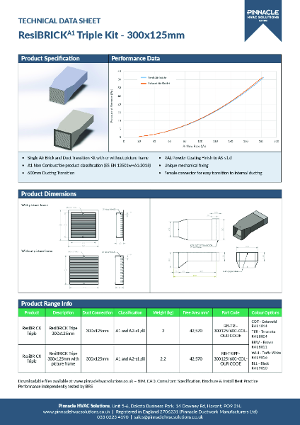ResiBRICKA1 Triple Kit - 300x125mm