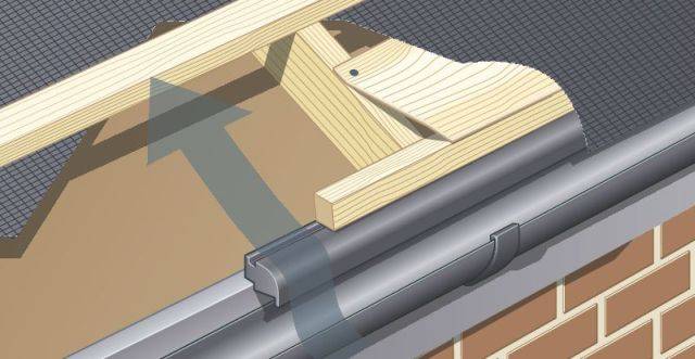 Ventilation and ducting