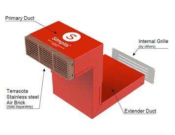 Certified Non-Combustible Teleperiscopic™ Ventilation Solutions - Telescopic Ventilation Duct
