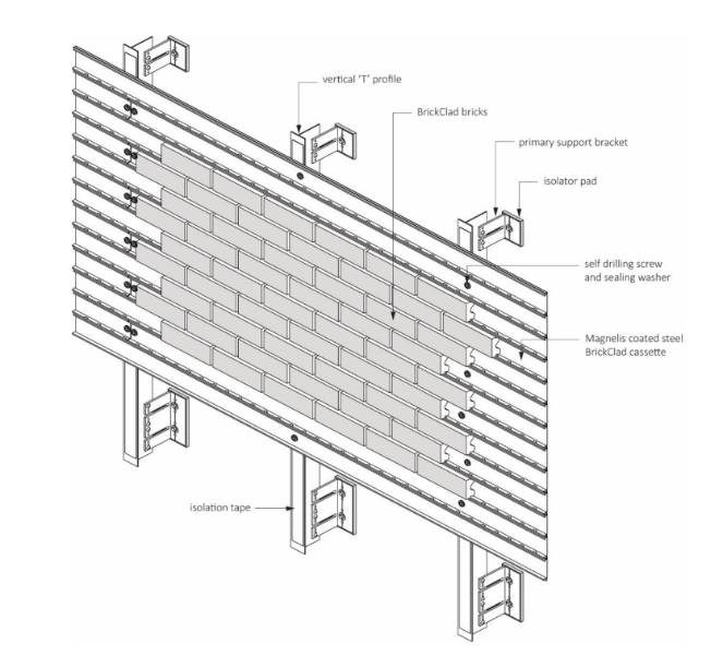 BrickClad® Mechanically-fixed brick facade system Saxony range - Brick Slip Facade System