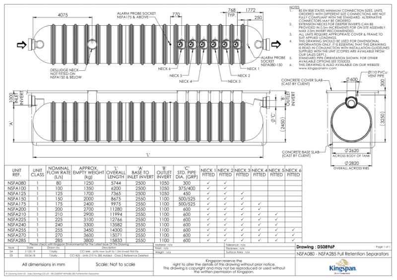DS0896P-04 NSFA080-285 Full Retention Separators