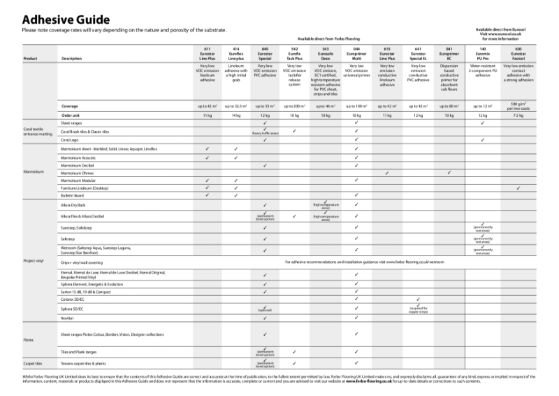 Forbo Adhesive Guide