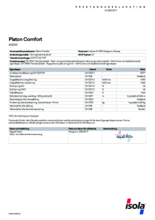 Platon Comfort - Prestandadeklaration