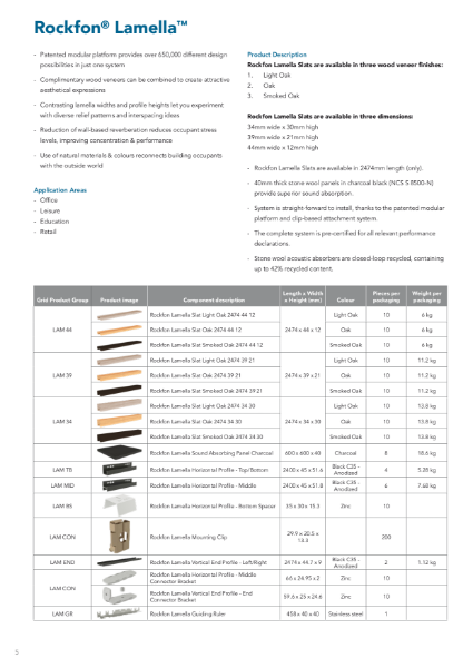 Rockfon® Lamella™ Technical Datasheet