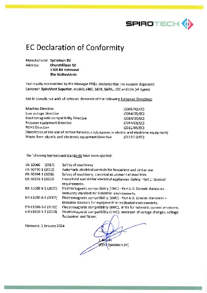 Certificate of Conformity