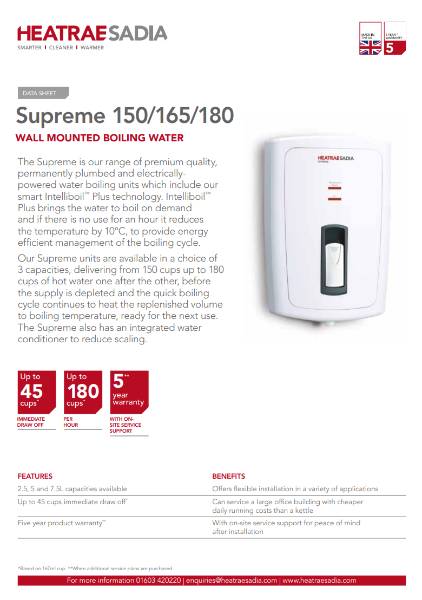 Supreme Technical Specification Guide