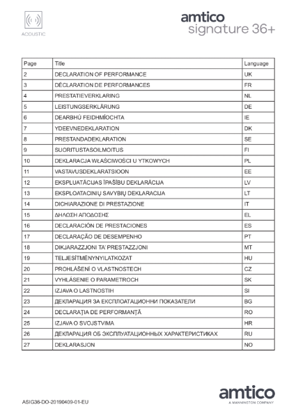 DOP Certificate (Signature 36+)