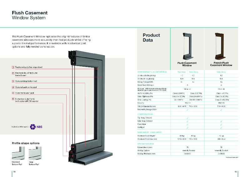 Flush casement window data sheet