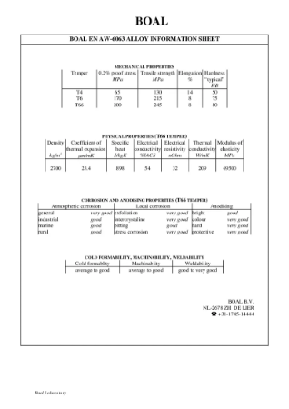 BOAL Product datasheet EN AW 6063
