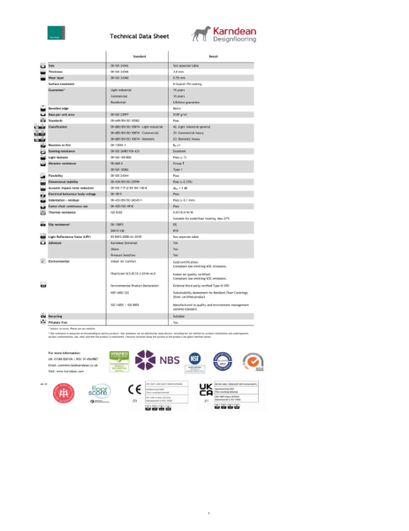 Van Gogh Gluedown Technical Data Sheet