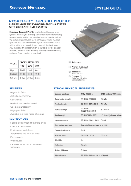 Resin flooring Resuflor Topcoat Profile coating system