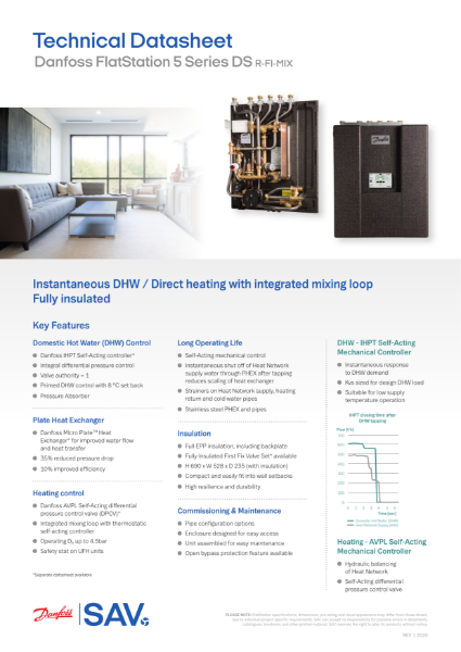 Danfoss FlatStation 5 Series DS R-FI-MIX