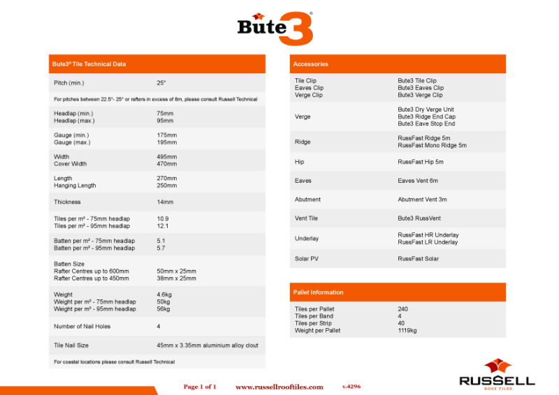 Bute3 Technical Data Sheet