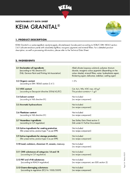 KEIM Granital Sustainability Data Sheet