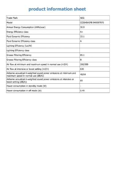 CCE84543FB - Product Information Sheet