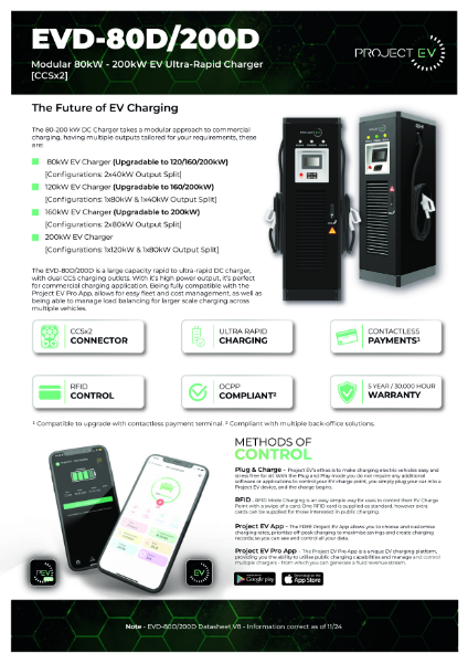 EVD-80/200D Datasheet