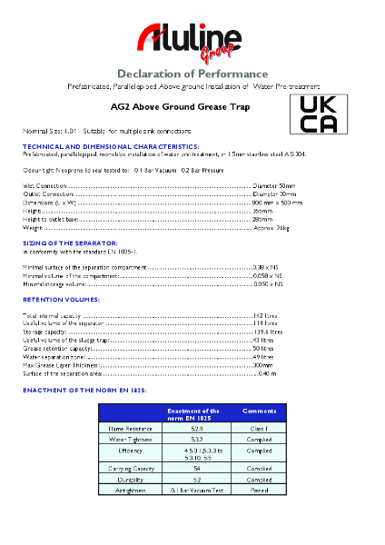 AG2 Declaration of Performance May 2025