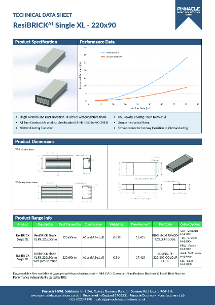 ResiBRICKA1 Single XL - 220x90mm