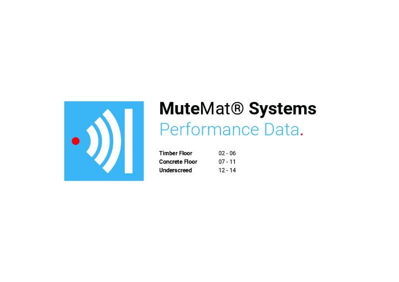 MuteMat® Performance Data
