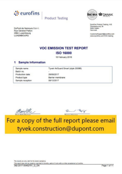 VOC Content test Certificate