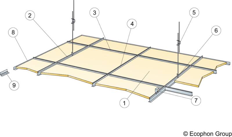 Gedina A - Acoustic panels